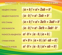Стенд "Формулы сокращенного умножения" Вариант 3 - fgospostavki.ru - Нижний Тагил