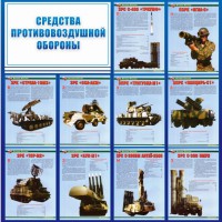Стенд "Средства противовоздушной обороны" - fgospostavki.ru - Нижний Тагил