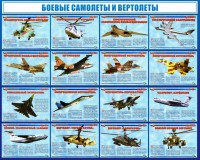 Стенд "Боевые самолеты и вертолеты" - fgospostavki.ru - Нижний Тагил