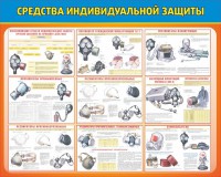 Стенд "Средства индивидуальной защиты" Вариант 2 - fgospostavki.ru - Нижний Тагил