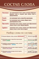 Стенд "Состав слова" - fgospostavki.ru - Нижний Тагил