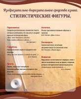 Стенд "Стилистические фигуры" Вариант 2 - fgospostavki.ru - Нижний Тагил