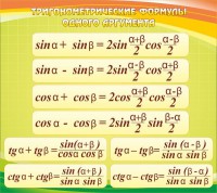 Стенд "Тригонометрические формулы" - fgospostavki.ru - Нижний Тагил