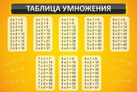 Стенд "Таблица умножения" Вариант 1 - fgospostavki.ru - Нижний Тагил