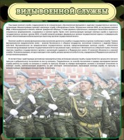 Стенд "Виды военной службы" - fgospostavki.ru - Нижний Тагил