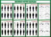 Стенд "Военная форма одежды" - fgospostavki.ru - Нижний Тагил