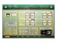Электрифицированный информационный стенд-тренажер "CD-привод и виды оптических носителей" с функцией контроля и обучения - fgospostavki.ru - Нижний Тагил