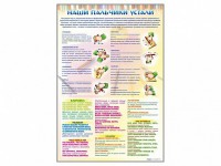Стенд "Наши пальчики устали" (зарядка) - fgospostavki.ru - Нижний Тагил