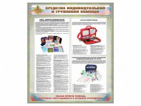 Стенд "Средства индивидуальной и групповой защиты" - fgospostavki.ru - Нижний Тагил