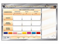 Электрифицированный оптический стенд "Окраска индикаторов в различных средах" с маркерными полями - fgospostavki.ru - Нижний Тагил