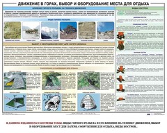 Комплект плакатов "Горная подготовка" - fgospostavki.ru - Нижний Тагил
