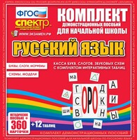 Динамические раздаточные пособия. Русский язык (комплект демонстрационных материалов). Касса букв, слогов, звуковых схем с набором интерактивных таблиц. - fgospostavki.ru - Нижний Тагил