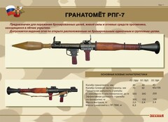 Комплект плакатов "Гранатомёт РПГ-7. Устройство гранатомёта. Обращение с ним" - fgospostavki.ru - Нижний Тагил