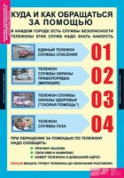 Комплект таблиц. Основы безопасности жизнедеятельности 1-4 классы. - fgospostavki.ru - Нижний Тагил