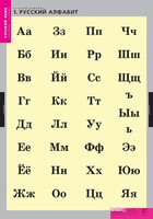 Комплект таблиц. Русский язык. Русский алфавит. - fgospostavki.ru - Нижний Тагил