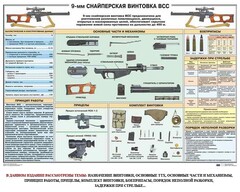 Комплект плакатов "Снайперская подготовка" - fgospostavki.ru - Нижний Тагил