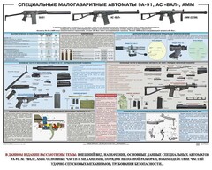 Плакат "Специальные малогабаритные автоматы 9А91, АС «Вал», АММ" - fgospostavki.ru - Нижний Тагил