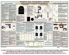 Плакат "Проверка боя стрелкового оружия" - fgospostavki.ru - Нижний Тагил