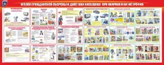 Стенд "Уголок гражданской обороны и действия населения в чрезвычайных ситуациях" - fgospostavki.ru - Нижний Тагил