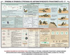Плакат "Приемы и правила стрельбы из автоматического гранатомета АГС-17" - fgospostavki.ru - Нижний Тагил