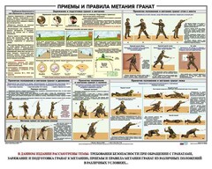 Плакат "Приемы и правила метания гранат" - fgospostavki.ru - Нижний Тагил