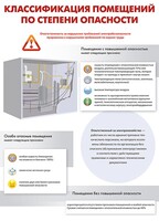 Комплект плакатов "Электробезопасность на объекте" - fgospostavki.ru - Нижний Тагил