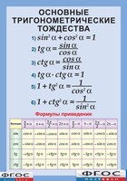 Таблица "Основные тригонометрические тождества. Формулы приведения" (винил) - fgospostavki.ru - Нижний Тагил