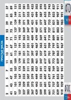Таблица "Простые числа от 2 до 997" (винил) - fgospostavki.ru - Нижний Тагил