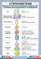 Таблица "Стереометрия. Формулы объемов и площадей поверхностей основных многогранников и тел вращения" (винил) - fgospostavki.ru - Нижний Тагил