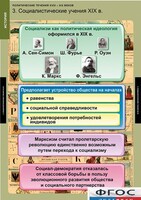 Комплект таблиц. История. Политические течения XVIII-XIX веков. - fgospostavki.ru - Нижний Тагил
