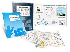 Комплект кодотранспарантов "Электродинамика" - fgospostavki.ru - Нижний Тагил