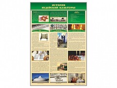 Стенд "История иудейской культуры" - fgospostavki.ru - Нижний Тагил