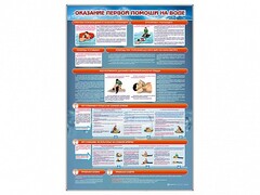 Стенд "Оказание первой помощи на воде" - fgospostavki.ru - Нижний Тагил