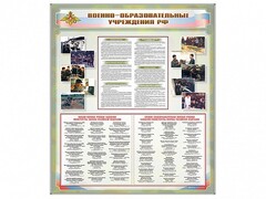 Стенд "Военные образовательные учреждения Российской Федерации" - fgospostavki.ru - Нижний Тагил