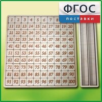 Дидактический набор "Цифры" - fgospostavki.ru - Нижний Тагил
