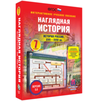 Наглядная история. История России XVII - XVIII веков. 7 класс - fgospostavki.ru - Нижний Тагил