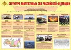 Плакат "Структура Вооруженных Сил Российской Федерации" - fgospostavki.ru - Нижний Тагил