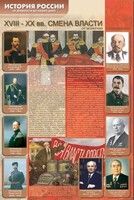 Стенды "История России в лицах" - fgospostavki.ru - Нижний Тагил