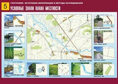 Таблица демонстрационная "Условные знаки плана местности" (винил 70*100) - fgospostavki.ru - Нижний Тагил