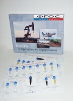 Коллекция "Нефть и продукты ее переработки" - fgospostavki.ru - Нижний Тагил
