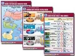 Комплект таблиц "Природа и население России" (10 таблиц, А1, ламинированные) - fgospostavki.ru - Нижний Тагил