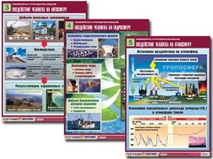 Комплект таблиц "Геоэкология и природопользование" (8 таблиц, формат А1, ламинированные) - fgospostavki.ru - Нижний Тагил