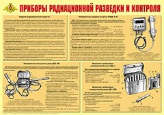 Плакат "Приборы радиационной разведки и контроля" - fgospostavki.ru - Нижний Тагил