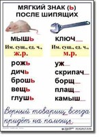Комплект таблиц по русскому языку для начальной школы. Русский язык 3 класс - fgospostavki.ru - Нижний Тагил