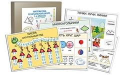 Комплект таблиц "Математика в начальной школе 1-4 класс" - fgospostavki.ru - Нижний Тагил