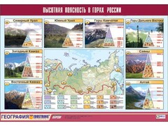 Таблица демонстрационная "Высотная поясность в горах России" (винил 70*100) - fgospostavki.ru - Нижний Тагил