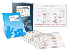 Комплект кодотранспарантов "Азот и его соединения. Промышленный синтез аммиака" - fgospostavki.ru - Нижний Тагил