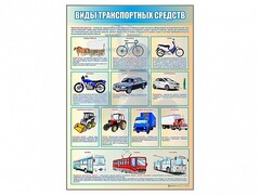 Стенд "Виды транспортных средств" - fgospostavki.ru - Нижний Тагил
