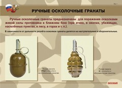 Комплект плакатов "Ручные гранаты" - fgospostavki.ru - Нижний Тагил