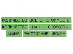Набор магнитных карточек "Опорные слова к задачам" (зеленый) - fgospostavki.ru - Нижний Тагил